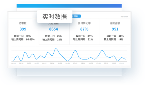 最新千牛工作台官方下载