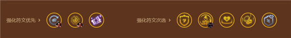 《金铲铲之战》裁决卡特阵容玩法攻略