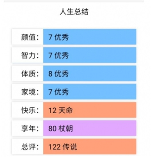 人生重开模拟器爆改版下载官方版