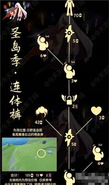 光遇9月7日复刻先祖兑换都有什么？