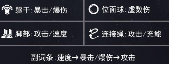 崩坏星穹铁道丹恒饮月君怎么培养