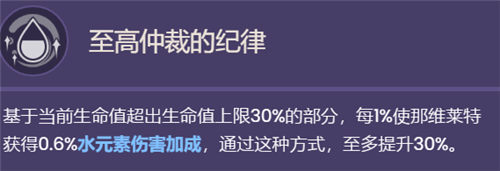 原神那维莱特技能是什么？