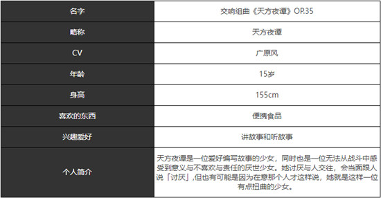 宿命回响弦上的叹息天方夜谭怎么样