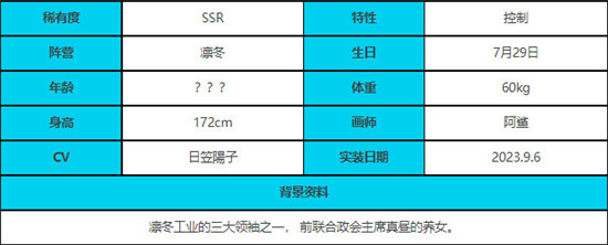 绯色回响尼德霍格角色强度如何