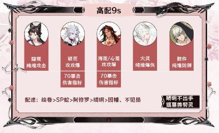 阴阳师神代终局都有什么阵容可以选择？