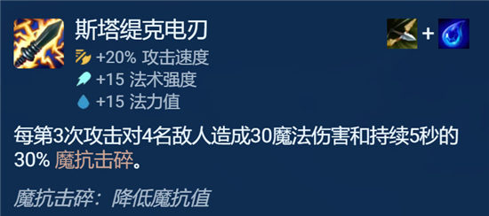 金铲铲之战诺克转沙皇阵容推荐