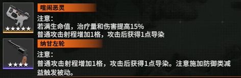 少女前线2追放纳甘强度怎么样？