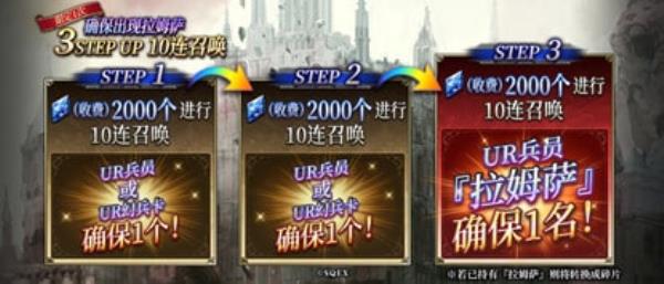 FFBE幻影战争×FFT联动活动攻略