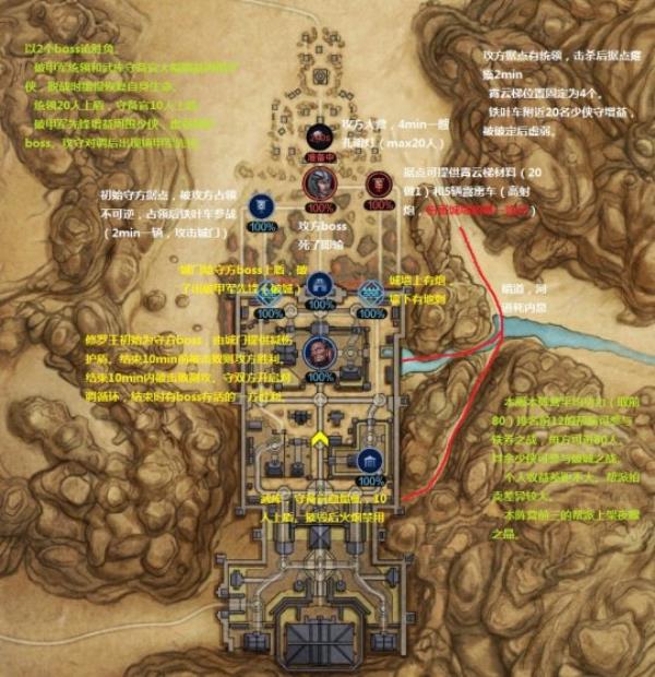 天刀OL上半年回顾：家园2.0太内卷，新功力惹非议