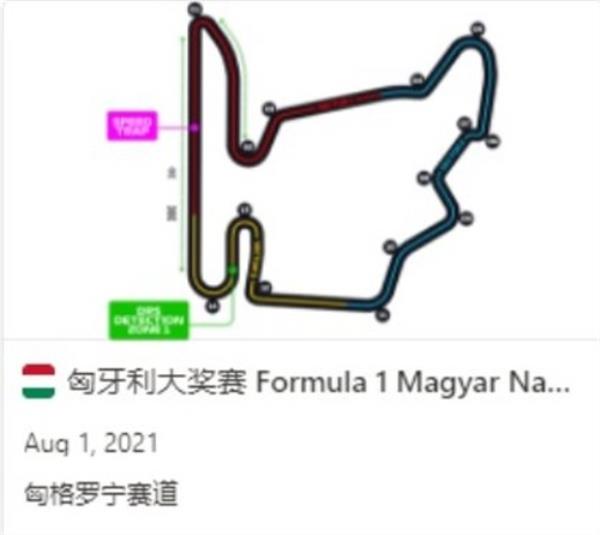 F1®2021带你抢先感受匈牙利大奖赛