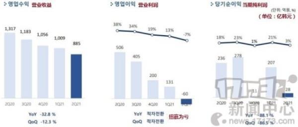 国服黑色沙漠手游或在年内上线 开发商公开Q2财报