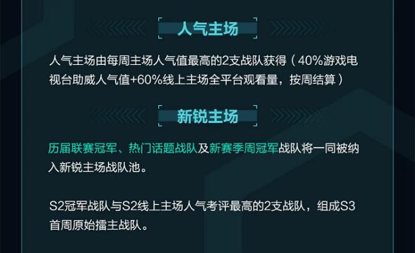 PEL 2021 S3赛季8月19日强势来袭！巅峰对决一触即发！