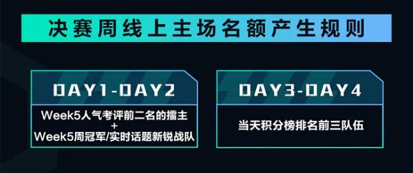 PEL 2021 S3赛季8月19日强势来袭！巅峰对决一触即发！