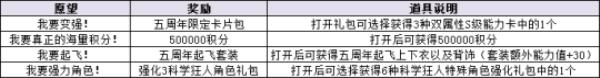 自由足球许下周年愿望 我们帮您实现