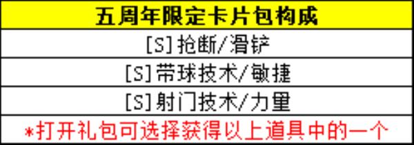 自由足球许下周年愿望 我们帮您实现