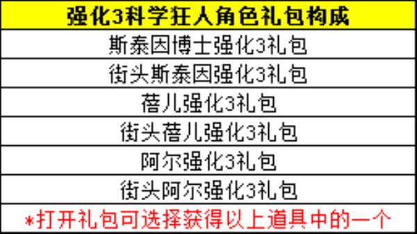 自由足球许下周年愿望 我们帮您实现