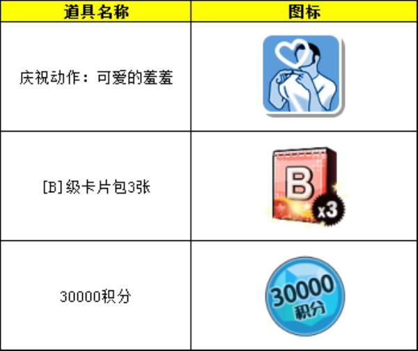 自由足球5周年版本爆料 活动福利大放送