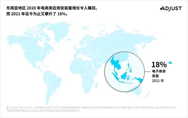 Adjust 合作伙伴数据基准报告出炉：全球应用经济稳步增长