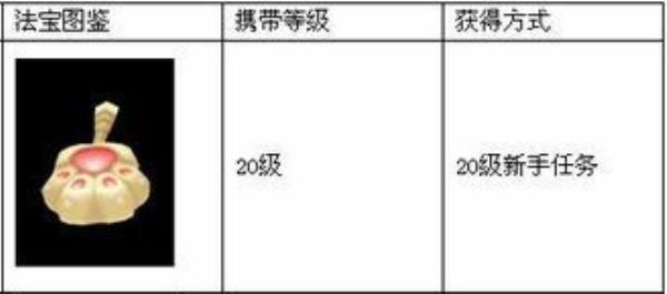 不想上班？来看看梦幻聊斋的奇特法宝舒缓一下吧