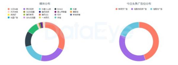 一年吸金361亿！原神为啥能赚那么多钱？