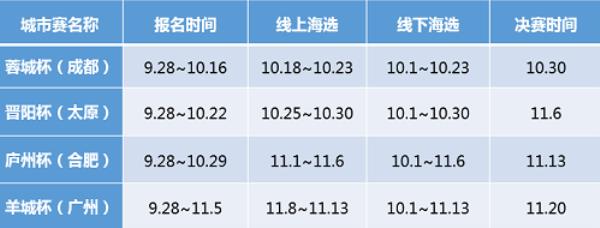 三国杀全国高校联赛将在四大文化名城火爆开战