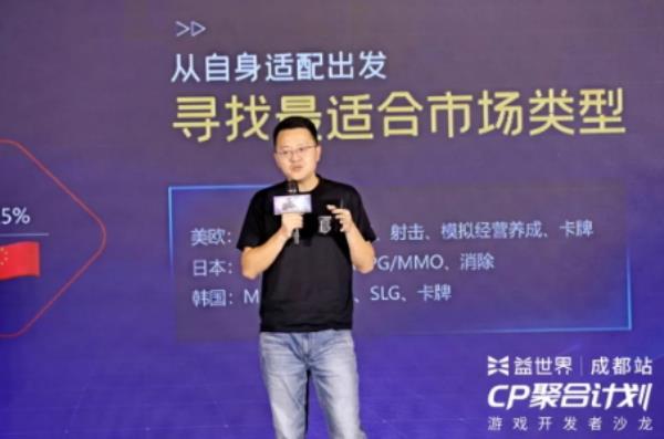 益世界CP聚合计划 凭风借力突围出海