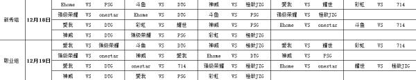 FSPL周末战火重燃 大魔王能否重返榜首