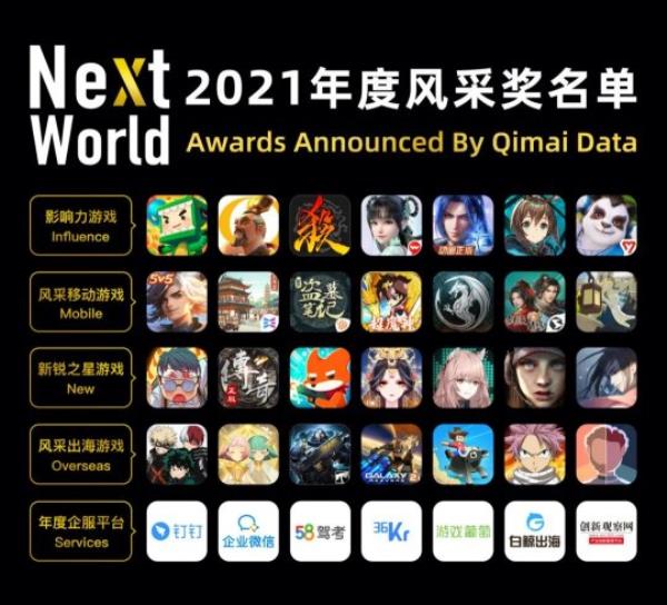 阿瓦隆之王获“Next·World 2021年度风采奖” 荣登纽约时代广场大屏幕