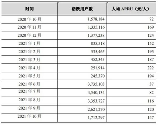 仙境传说：新世代的诞生榜单奖项双丰收 国产游戏出海新思路