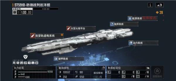 星际战争中的霸主：无尽的拉格朗日战列巡洋舰类型一览