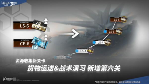 【明日方舟】三周年常驻功能升级：玩家账号养成SPEED UP