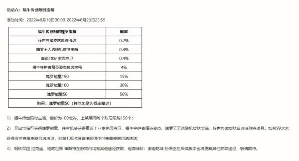 英雄联盟手游3.2B更新，10位英雄获不同程度调整，将带来何等影响？