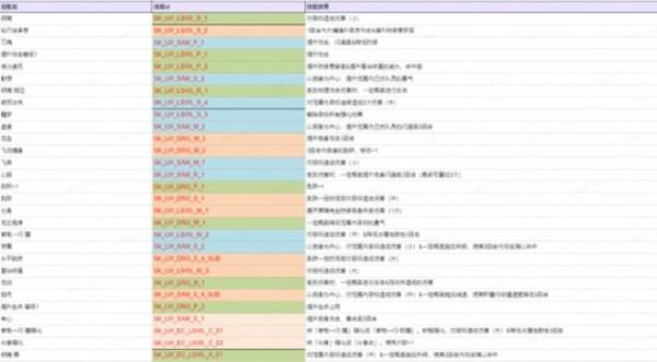 FFBE 幻影战争拉斯韦尔冰&恩格尔伯特光登场