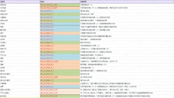 FFBE 幻影战争拉斯韦尔冰&恩格尔伯特光登场