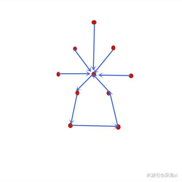 原神2.8亘古的苍星解密攻略