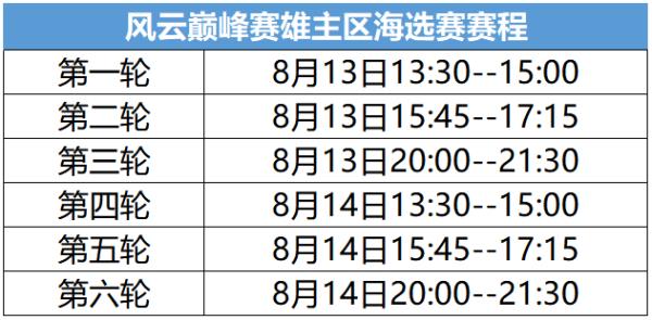 神武4手游探险遗迹玩法全服上线 风云巅峰赛雄主区开战