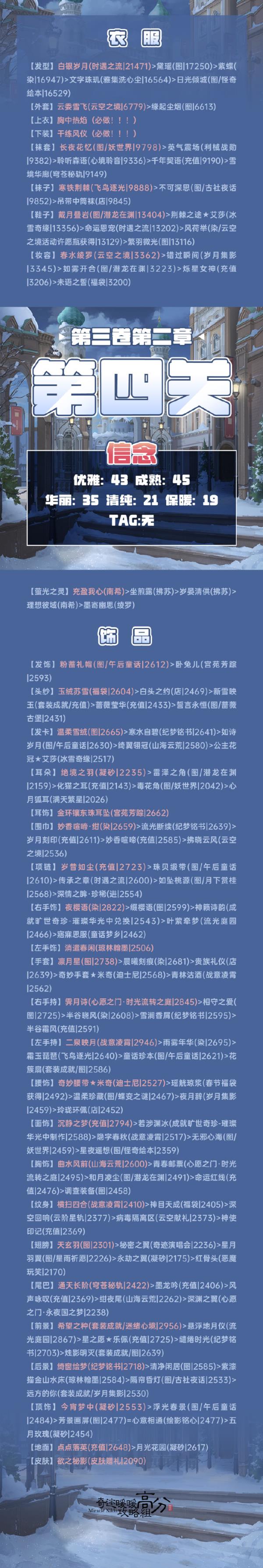 奇迹暖暖第三卷2-4信念如何搭配得高分_奇迹暖暖第三卷2-4信念搭配推荐