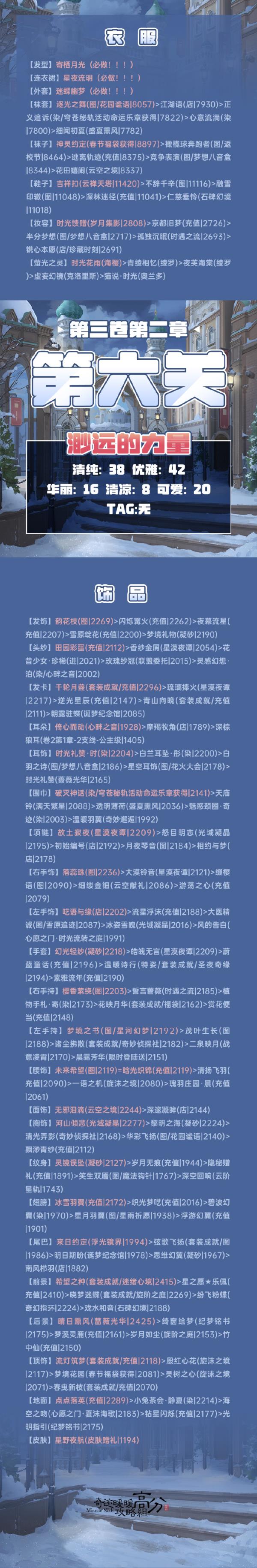 奇迹暖暖第三卷2-6渺远的力量如何搭配高分_奇迹暖暖第三卷2-6渺远的力量高分搭配攻略