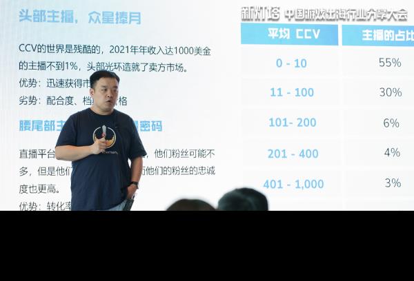 中国游戏出海行业分享大会 现场干货回顾