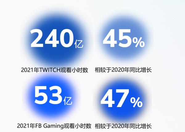 中国游戏出海行业分享大会 现场干货回顾