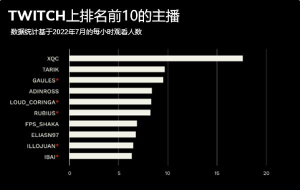 中国游戏出海行业分享大会 现场干货回顾