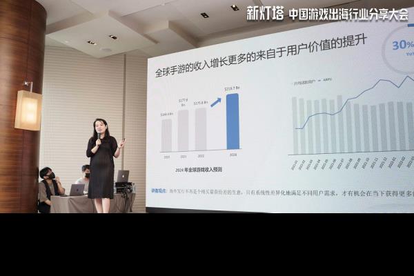 中国游戏出海行业分享大会 现场干货回顾