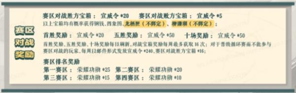 首届跨服赛事“问鼎江湖”报名开启 跨服组队参赛赢取柳珊瑚、四象图