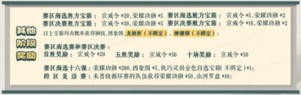 首届跨服赛事“问鼎江湖”报名开启 跨服组队参赛赢取柳珊瑚、四象图