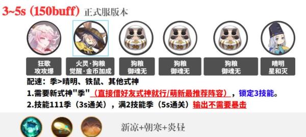 阴阳师最新活动化四季爬塔攻略 阴阳师化四季爬塔3s阵容推荐