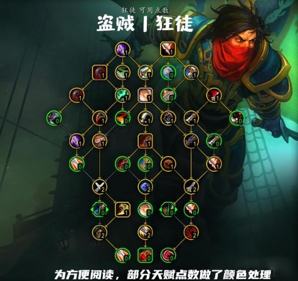 魔兽世界10.0狂徒贼天赋树怎么点_wow10.0狂徒贼天赋树加点指南