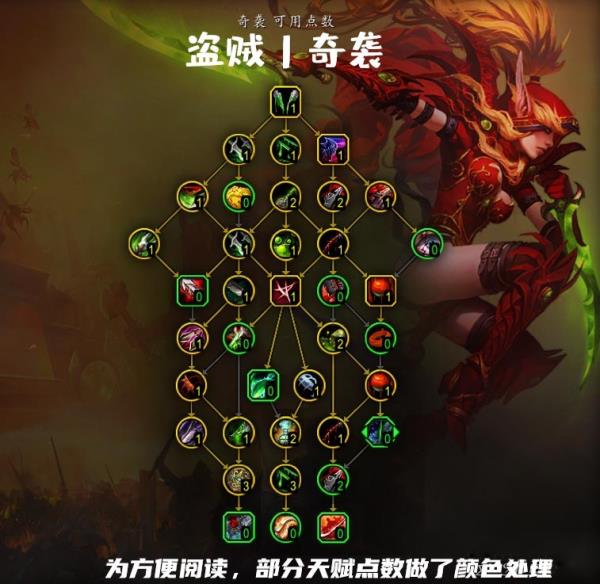 魔兽世界10.0奇袭贼天赋树怎么点_wow10.0奇袭贼天赋树加点攻略